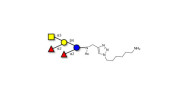 Fucosyl A antigen pentaose...