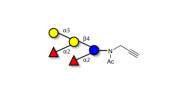 Fucosyl B antigen pentaose...