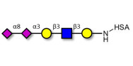 Disialylated pentaose type...