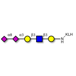 Disialylated pentaose type 1 grafted on KLH