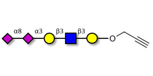 Disialylated pentaose type 1 with terminal alkyne (Linker-CΞCH B)