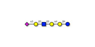 Stage-Specific Embryonic...
