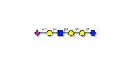 Stage-Specific Embryonic...