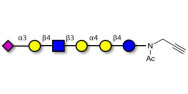 Stage-Specific Embryonic...