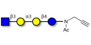 Isoglobotetraose (iGb4)...
