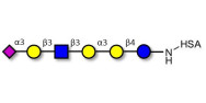 Sialylated isoglobopentaose...
