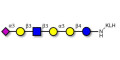Sialylated isoglobopentaose (Sialylated iGb5) analogue type 1 grafted on KLH - Sialylated iGb5 analogue type 1