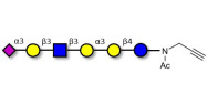Sialylated isoglobopentaose...