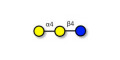 Globotriose (Gb3) Analytical Reference
