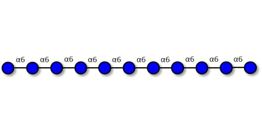 Isomaltoundecaose DP11 (>90% HPLC)