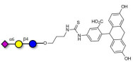 Fructo-oligosaccharide DP10...