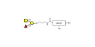 Blood group A antigen...