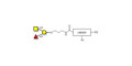 Blood group A antigen triose with customizable dual functionalization 