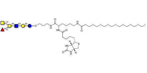 Blood group A antigen hexaose type 2 linked to biotin and stearic chain (Linker-BT-STEA A)