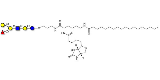 Blood group B antigen hexaose type 2 linked to biotin and stearic chain (Linker-BT-STEA A)