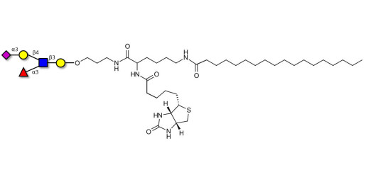 Sialyl Lewis x (sLex) pentaose linked to biotin and stearic chain (Linker-BT-STEA A)