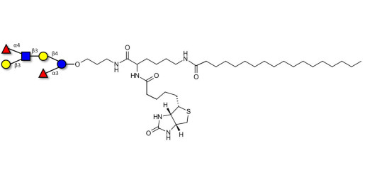 Lewis a (Lea) hexaose / Lacto-N-difucohexaose II (LNDFH II) linked to biotin and stearic chain (Linker-BT-STEA A)