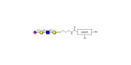 Sialylated tetraose type 1...