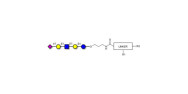 LS-Tetrasaccharide a (LSTa)...