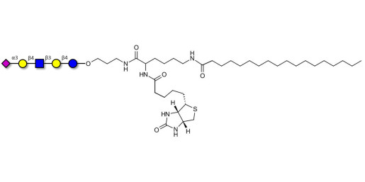 LS-Tetrasaccharide d (LSTd)  linked to biotin and stearic chain (Linker-BT-STEA A) - Sialyl-lacto-N-neotetraose d ; SLNnT-d