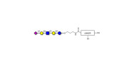 LS-Tetrasaccharide d (LSTd)...