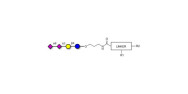 GD3 Ganglioside...