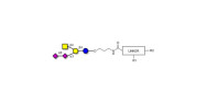 GD2 Ganglioside...