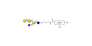 GM1a Ganglioside...