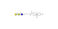 Globotriose (Gb3) with...