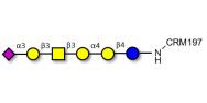 Stage-Specific Embryonic...