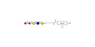 Disialylated pentaose type...