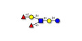 Lacto-N-neoDiFucohexaose I (LNnDFH-I) Analytical Reference - Lewis y hexasaccharide