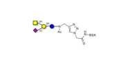 GM2 Ganglioside...