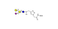 GM2 Ganglioside...