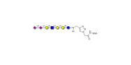 Sialylated Stage-Specific...