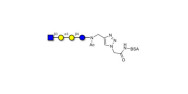 Isoglobotetraose (iGb4)...