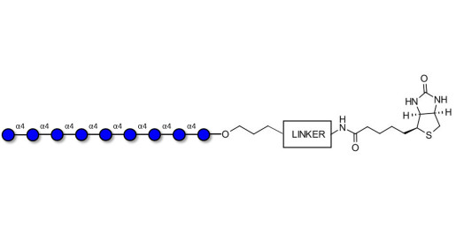 Maltononaose DP9 linked to biotin with cleavable linker (Linker-CLBT A)