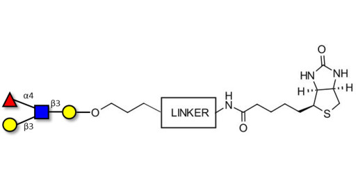 Lewis a (Lea) tetraose linked to biotin with cleavable linker (Linker-CLBT A)