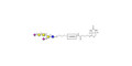 GD1a Ganglioside oligosaccharide linked to biotin with cleavable linker (Linker-CLBT A)