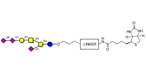 GT1a Ganglioside oligosaccharide linked to biotin with cleavable linker (Linker-CLBT A)