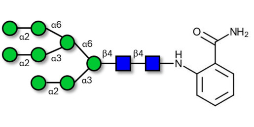 Man8D2D3 2AB-labeled 
