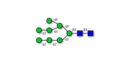 Man8D1D2 (>90% HPLC)