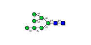 Man7D1 (>90% HPLC)