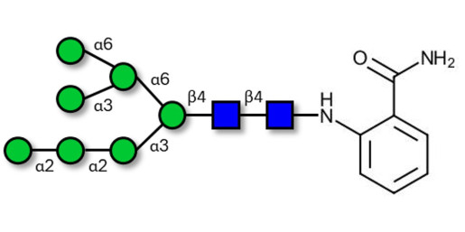 Man7D1 2AB-labeled 