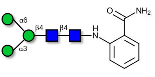 Man3 2AB-labeled 
