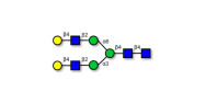 Asialo complex-type...