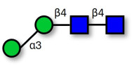 Man2b (>90% HPLC)