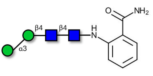 Man2b 2AB-labeled 