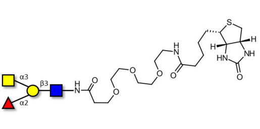 Blood group A antigen tetraose type 1 linked to biotin (Linker-BT G) - Blood Group A tetrasaccharide type I
