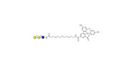 Xeno antigen type 1 / Blood...